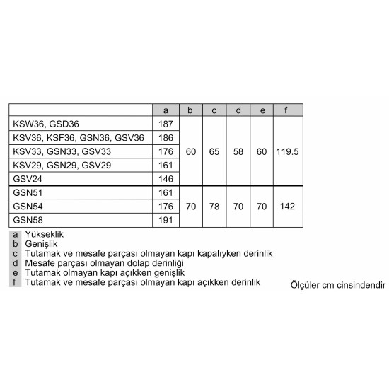 Siemens iQ300 Solo Derin Dondurucu 146 x 60 cm Beyaz Siemens iQ300 Solo Derin Dondurucu 146 x 60 cm Beyaz